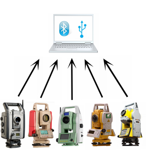 配備USB及藍牙傳輸數(shù)據(jù)的全站儀 配備USB及藍牙傳輸數(shù)據(jù)的全站儀